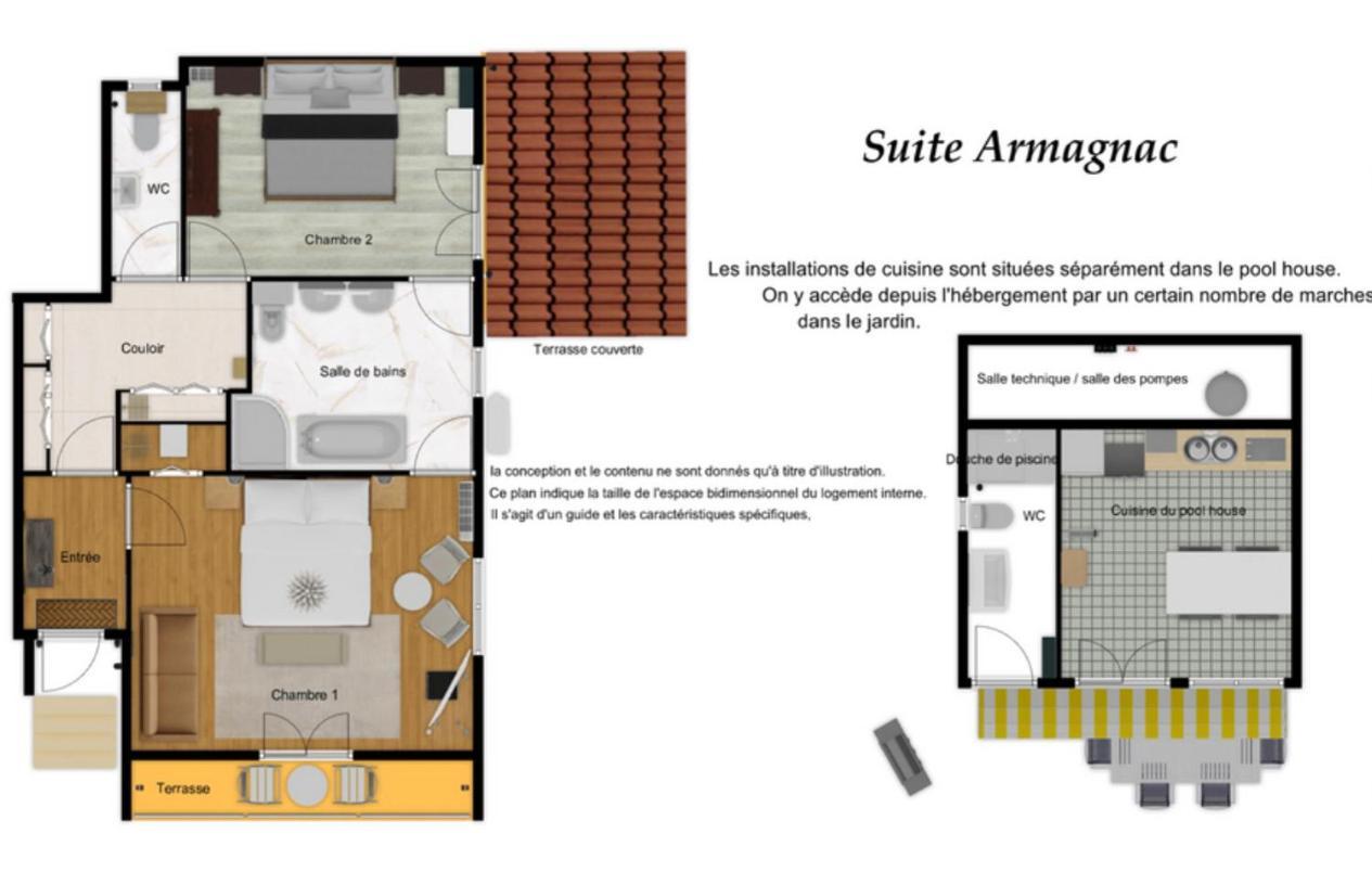 Suite Armagnac, Relaxing Gite Near Nogaro Kültér fotó